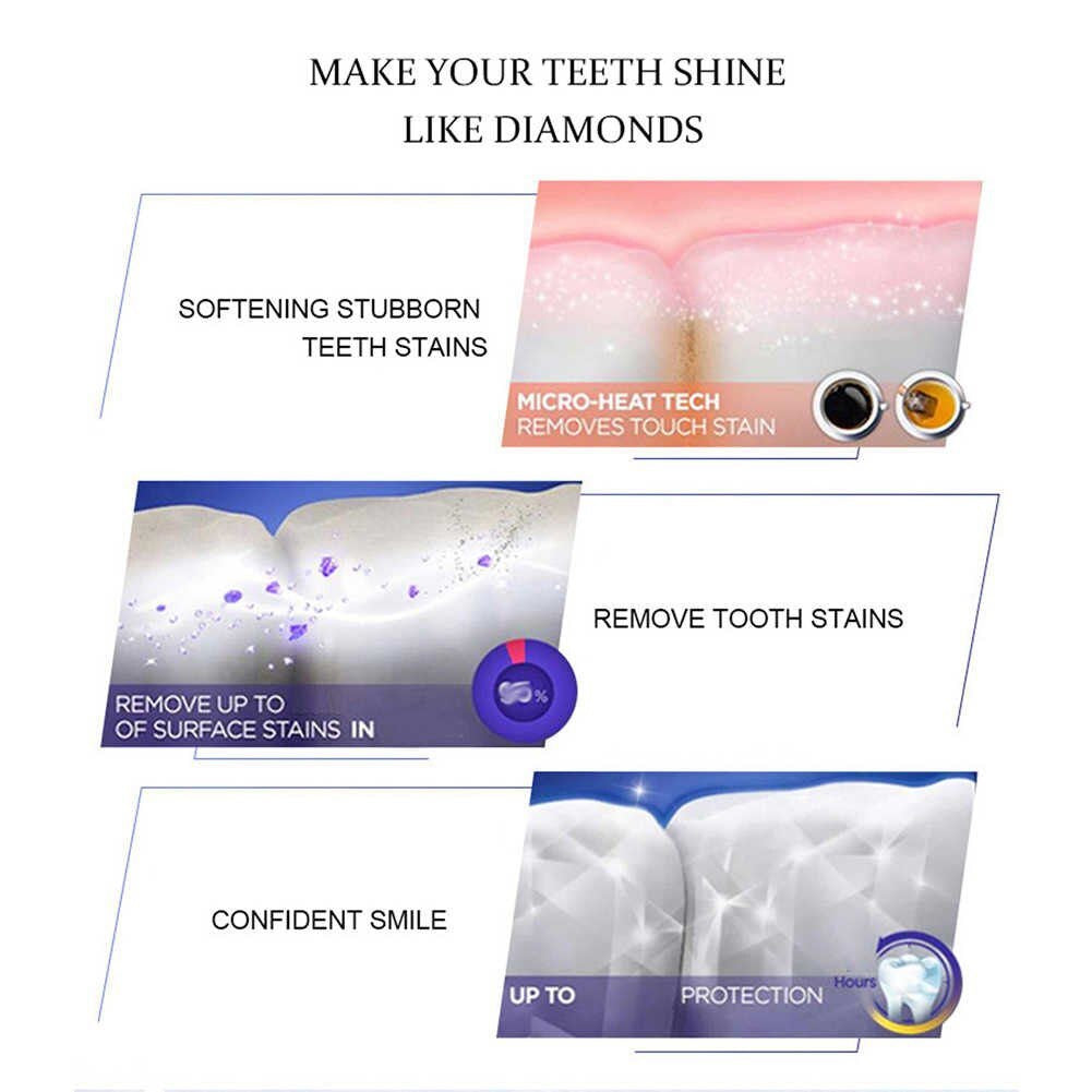 Peimei 3D Charcoal Whitening Toothpaste Tooth Repair &#8211; 100g